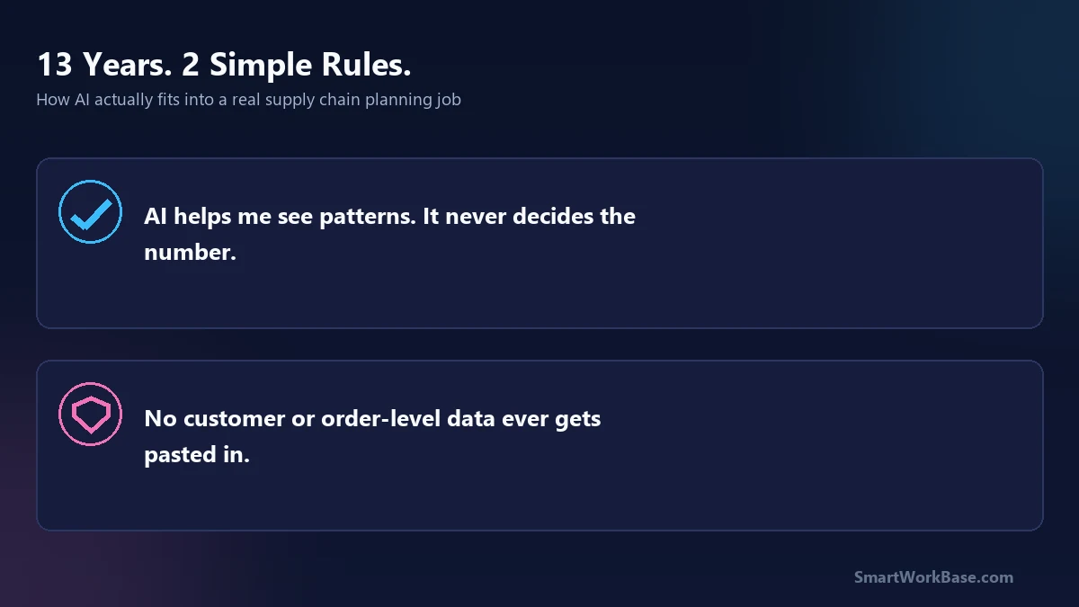 Two rules for using AI in supply chain planning after 13 years