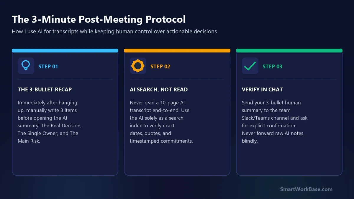 The 3-Minute Post-Meeting Protocol
